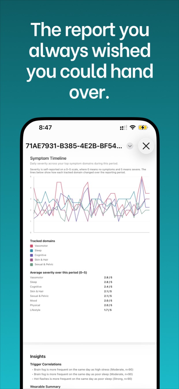 Vona clinical report showing a symptom timeline chart, average severity by domain, and trigger correlations between brain fog, hot flashes, stress and poor sleep.