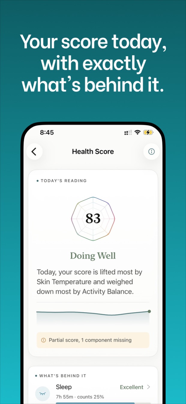 Vona Midlife Health Score screen showing a score of 83 rated Doing Well, with skin temperature lifting the score and activity balance weighing it down.