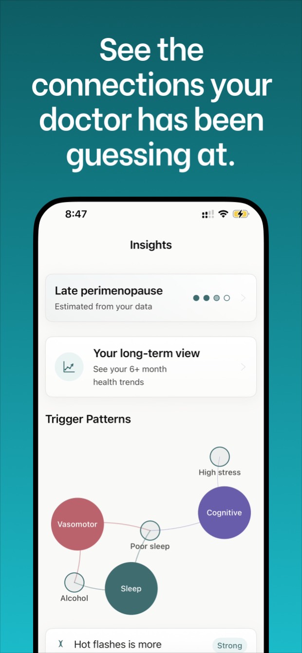 Vona Insights screen showing a trigger pattern map linking alcohol, poor sleep and high stress to vasomotor, sleep and cognitive symptoms, with a late perimenopause stage estimate.